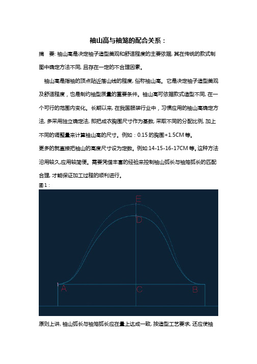 袖山高与袖笼的配合关系