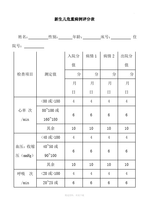 新生儿危重病例评分表97705