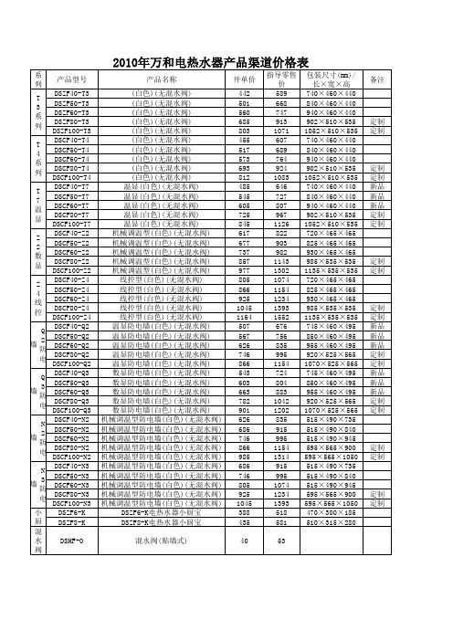 2010年电热水器产品价格表--渠道