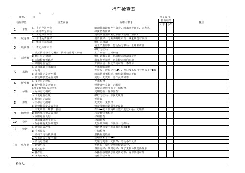 行车检查表