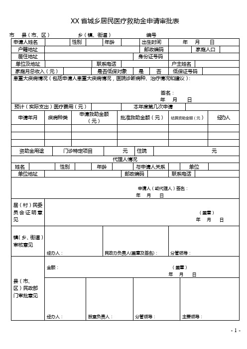 省城乡居民医疗救助金申请审批表【模板】