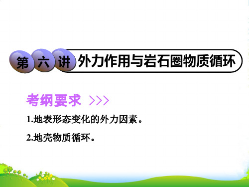 高中创一轮复习地理中图版课件：第1部分 第二章 第六讲 外力作用与岩石圈物质循环