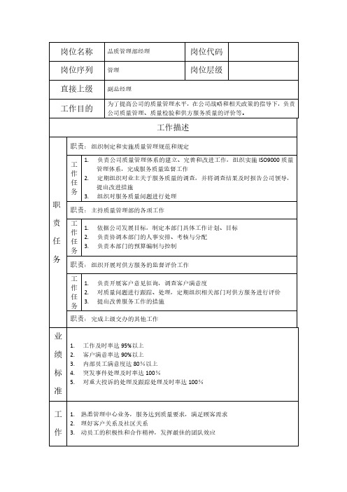 品质管理部经理--物业管理类公司岗位职责说明书