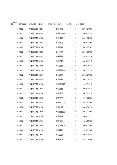 临夏县马集镇马集中心小学体测模版602