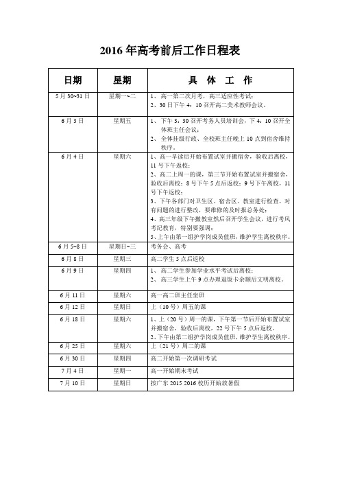 2016年高考前后工作日程表