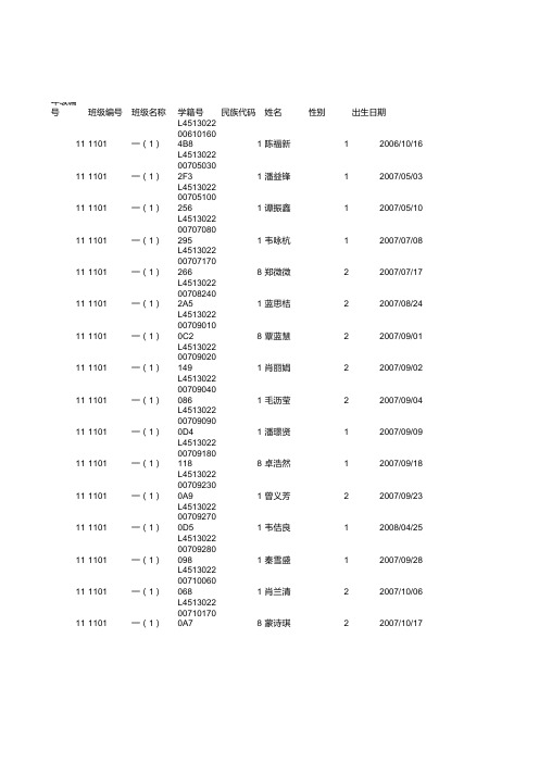 来宾市兴宾区小平阳镇中心小学体测模版