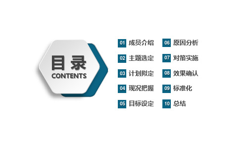 品管圈医疗QC提高孕妇从穿刺到分娩后留置针的完好率PPT演示课件