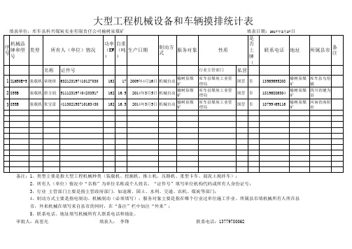 大型工程机械设备和车辆摸排统计表 (1) (1)