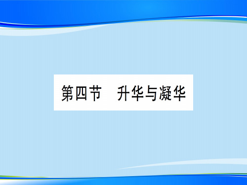 第十二章 第四节 升华与凝华—2020秋沪科版九年级物理上册课件