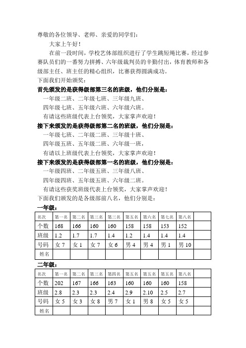 跳绳比赛比赛颁奖主持词