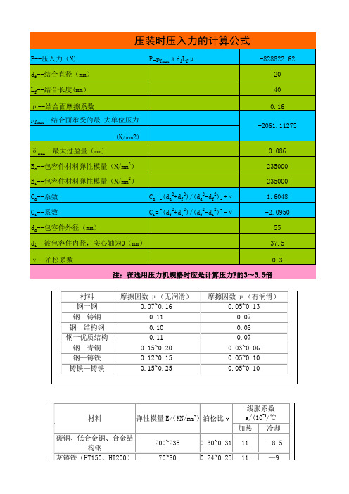 压装时压入力的计算公式(整理)