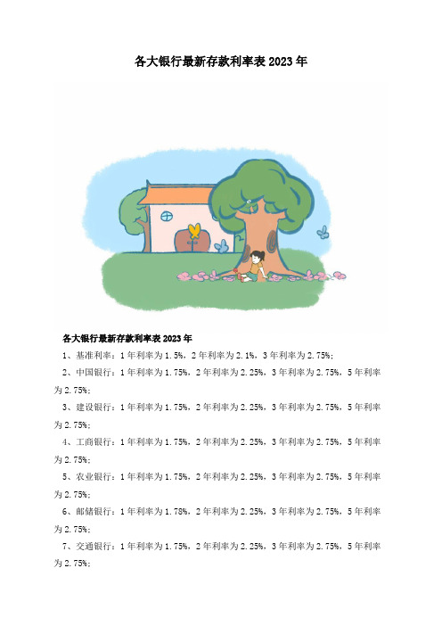 各大银行最新存款利率表2023年