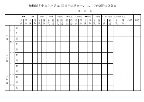 团体总分表