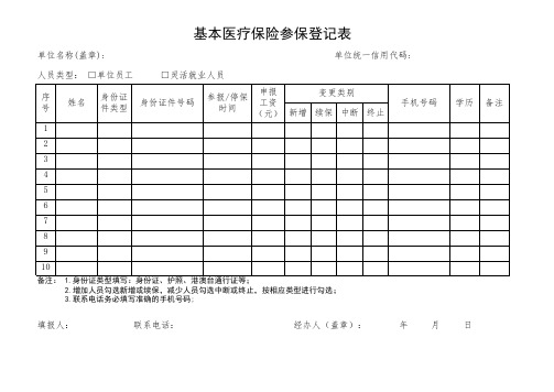 基本医疗保险参保登记表