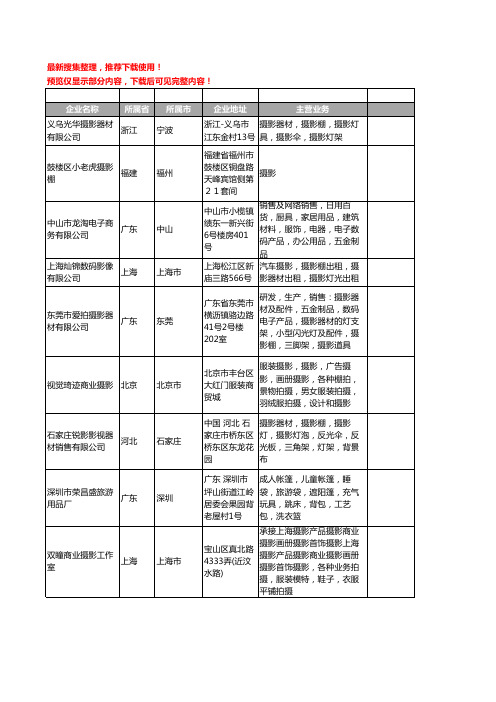 新版全国摄影棚工商企业公司商家名录名单联系方式大全338家