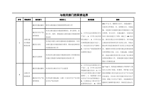 与相关部门的职责边界