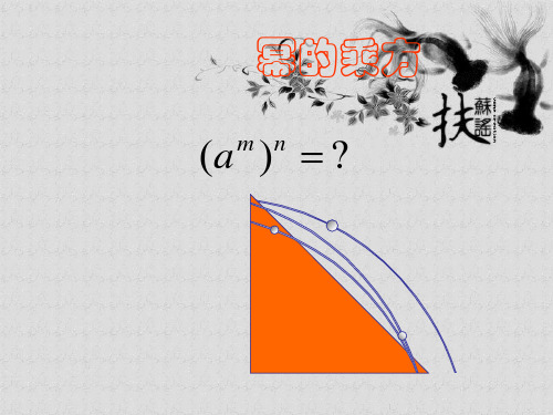 最新华东师大版八年级数学上册12.1.2幂的乘方公开课优质PPT课件(1)