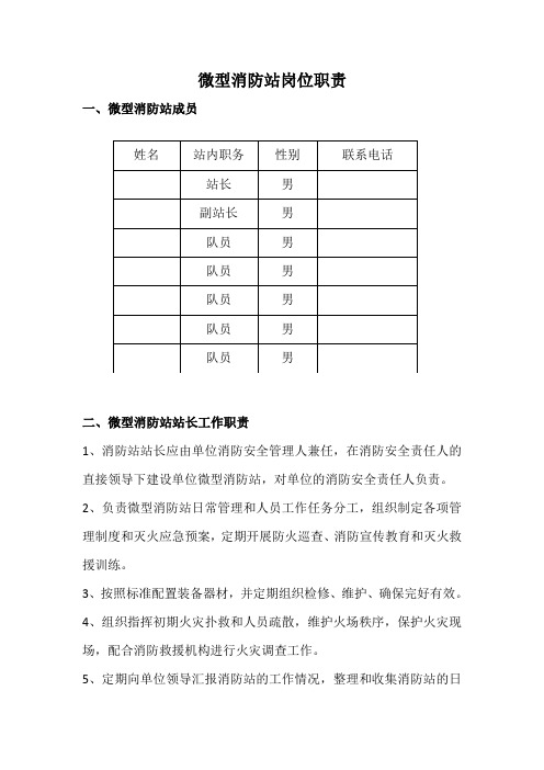 微型消防站工作职责