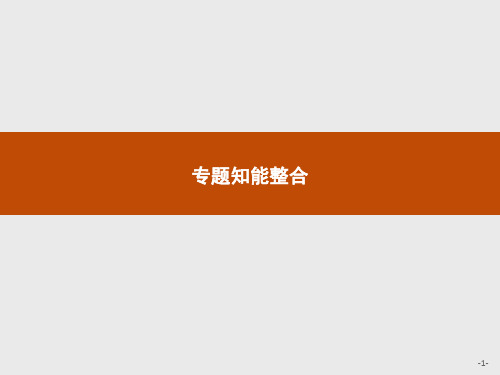 苏教版-语文-高二-语文苏教版必修5课件 专题知能整合4
