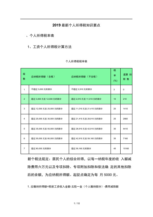 2019最新个人所得税知识要点