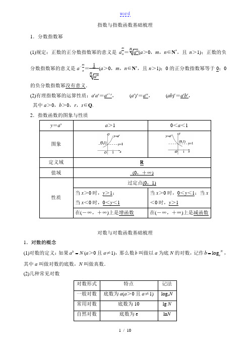 指数函数与对数函数复习