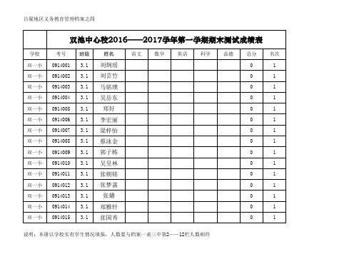 2016下双池中心校期末成绩册 -