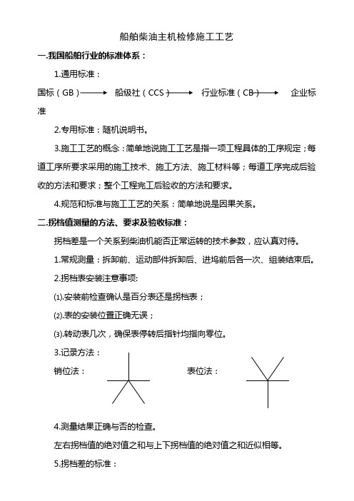 船舶柴油主机检修施工工艺1