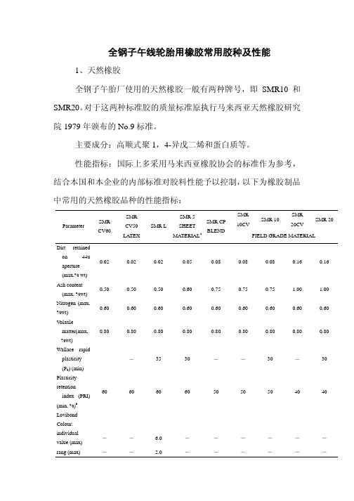 全钢子午线轮胎新新用橡胶常用胶种跟性能