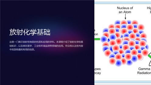 《放射化学基础》课件