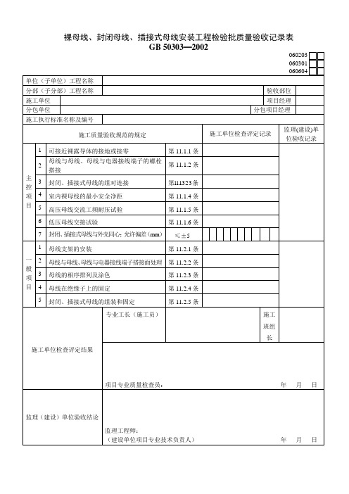 196裸母线、封闭母线、插接式母线安装工程