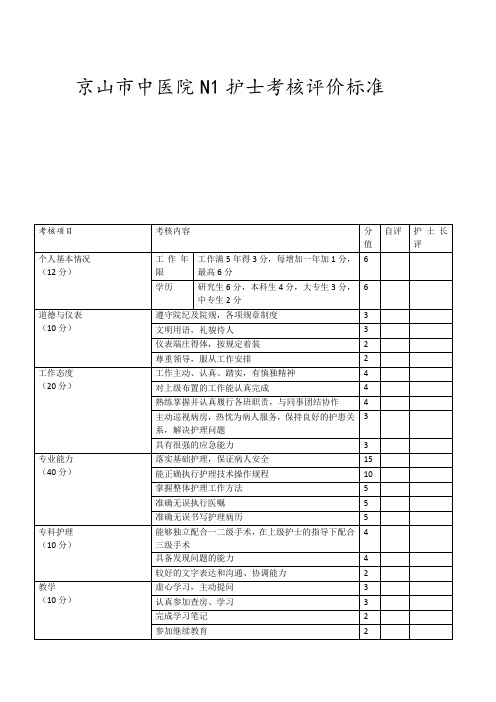 N1 分层晋级标准