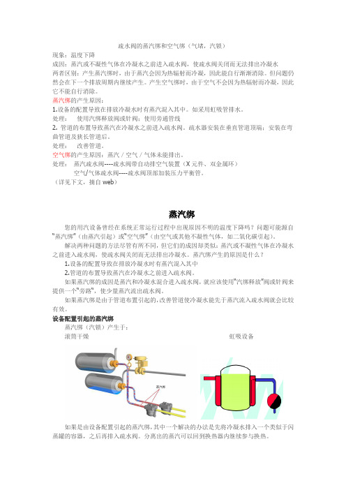 疏水器的蒸汽绑和空气绑