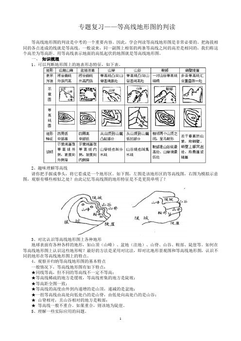 专题复习——等高线地形图的判读