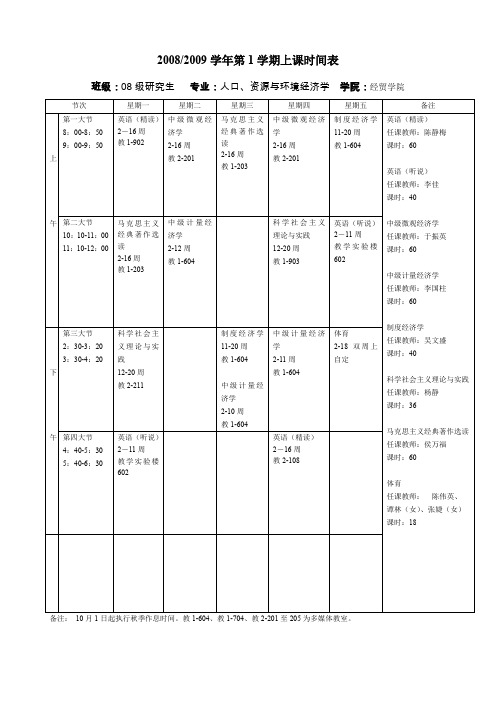 20082009学年第1学期上课时间表