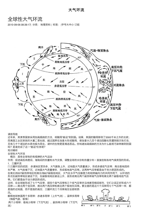 大气环流——精选推荐