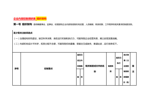 企业内部控制调研表-组织架构