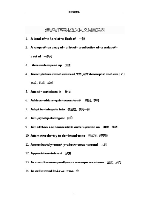 雅思常用近义同义词替换表