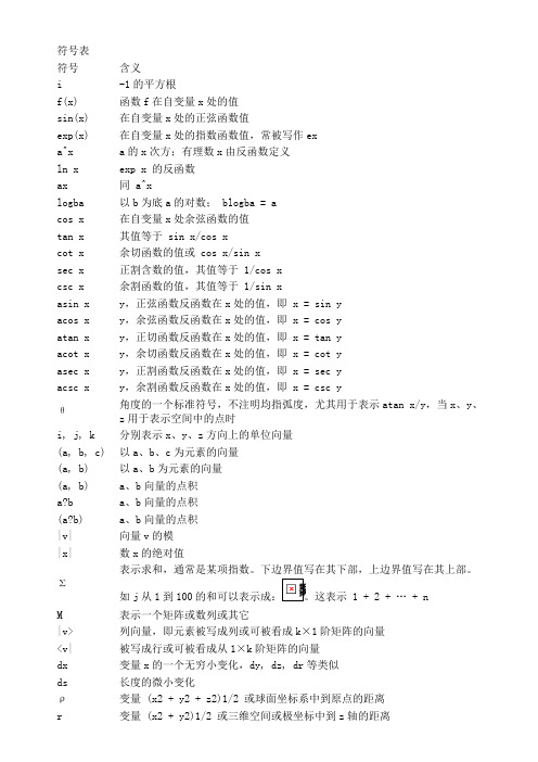 高中数学符号读法大全[基础]