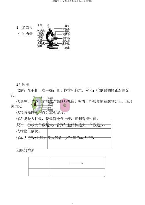 浙教版2016年中考科学生物总复习资料