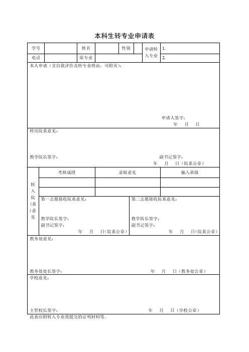 大学本科生转专业申请表