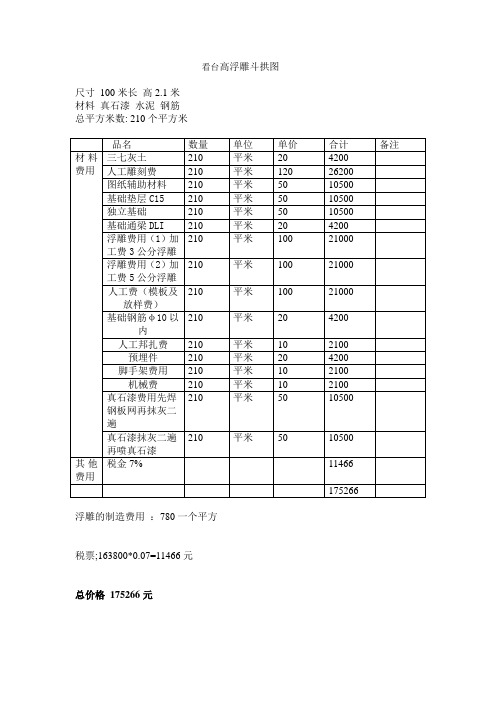 高浮雕墙预算表