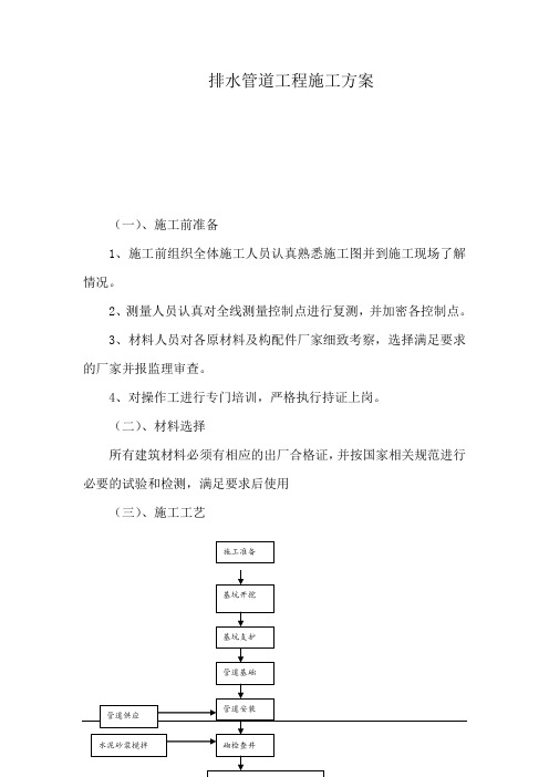 排水管道工程施工方案