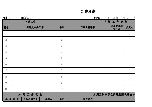 工作周报格式