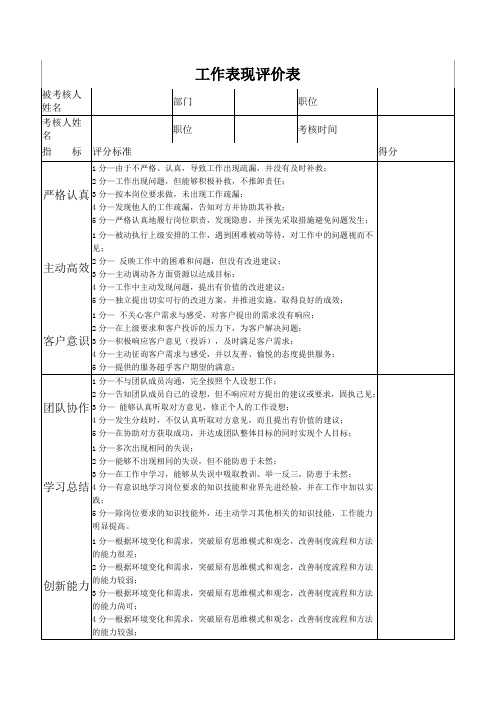 员工工作表现评价表