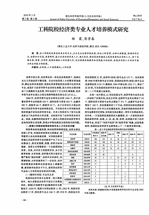 工科院校经济类专业人才培养模式研究