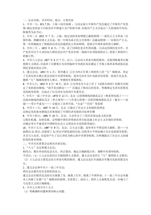 中共历史上的一些重要会议