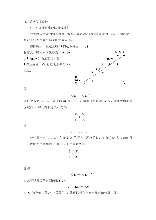 第三象限直线插补PLC课程设计