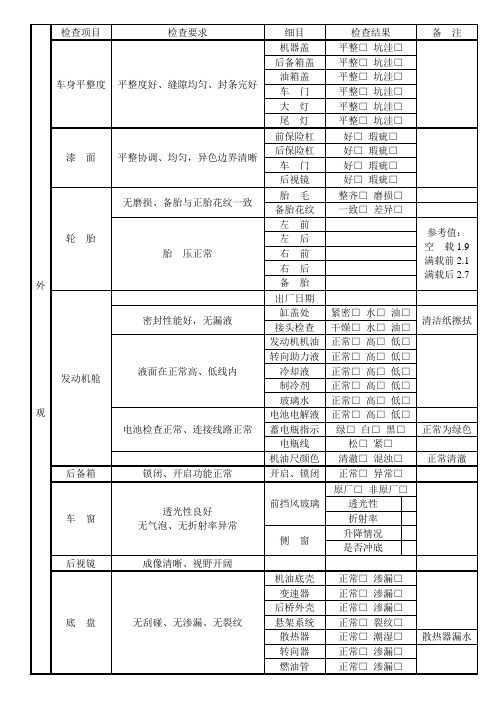 新车验车单