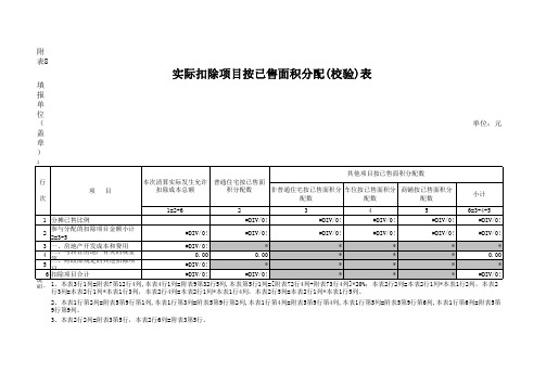 土地增值税清算表报告版(含设定公式)