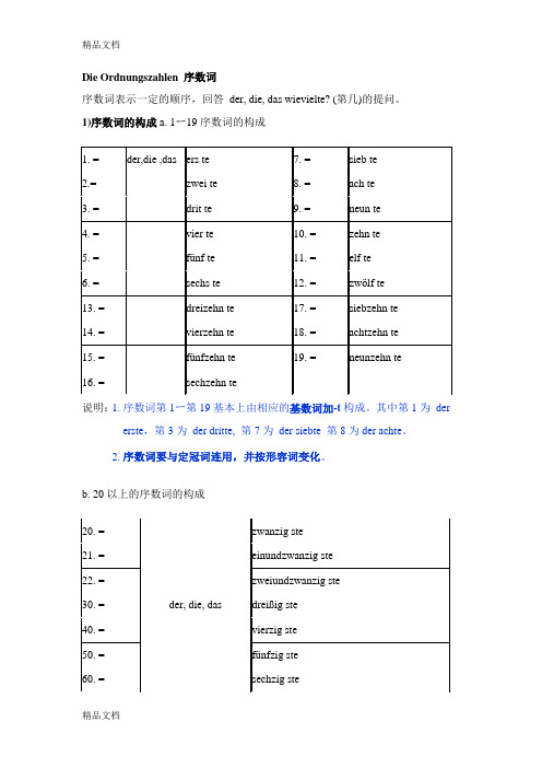 德语序数词语法总结讲解学习